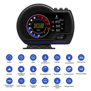 Sakerplus GPS Speedometer Gauge Meter Display