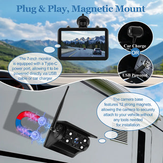 Sakerplus® Wireless Solar Backup Camera System