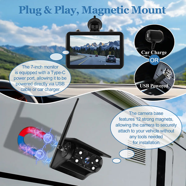 Sakerplus® Wireless Solar Backup Camera System