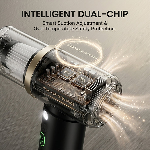 Sakerplus® Multifunctional Cordless Handheld Vacuum Cleaner