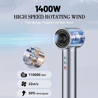 Sakerplus 5 In 1 Professional Hair Styling Set