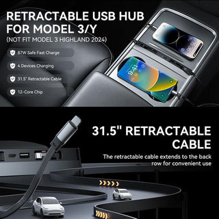 Sakerplus® Tesla Model 3 Y USB Hub