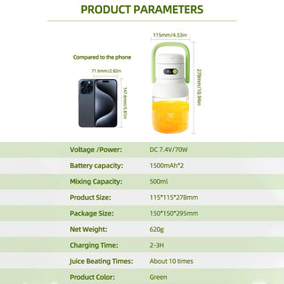 Sakerplus® Portable Blender For Daily Smoothies