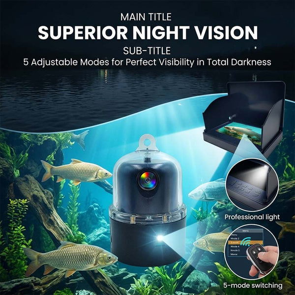 Sakerplus® Underwater Fishing Camera Kit