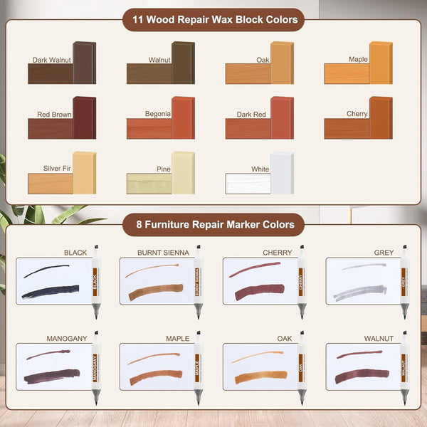 Sakerplus® Laminate Wood Floor Repair Wax Kit
