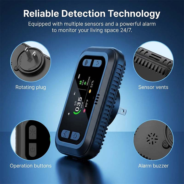 Sakerplus® Carbon Monoxide And Gas Leak Detector