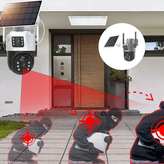 Sakerplus Dual Lens Solar Security Camera Outdoor