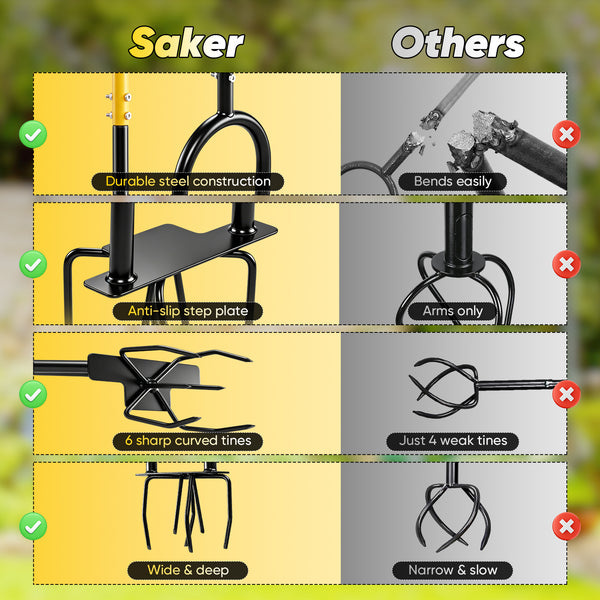Sakerplus® Hand Tiller Garden Tool