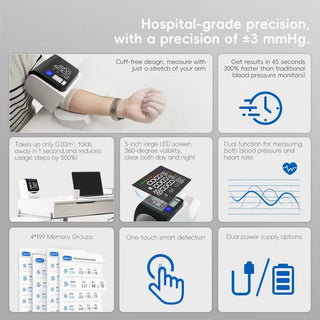 Sakerplus Hospital Grade Blood Pressure Monitor CE MDR Approved