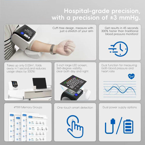 Saker® Hospital Grade Blood Pressure Monitor FDA-cleared