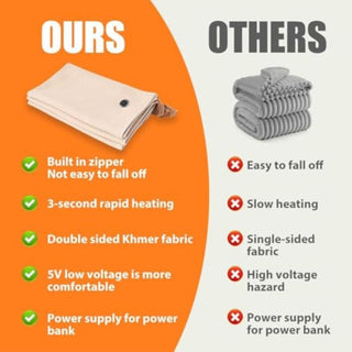 Sakerplus®  Portable USB Heated Shawl Wrap