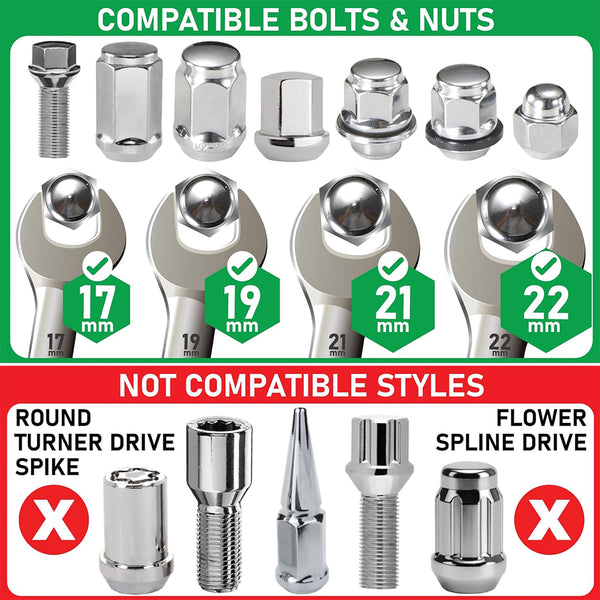 Sakerplus®  Lug Nut Remover For Damaged Bolts