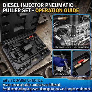 Sakerplus® Universal Diesel Injector Removal Kit