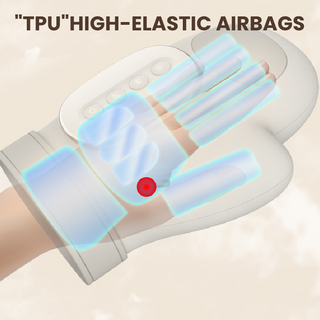 Sakerplus Hand Massager with Heat Compression