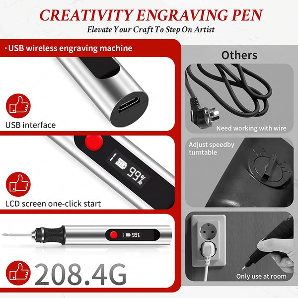 Sakerplus® Creativity Engraving Pen Ultimate Cordless Portable Tool