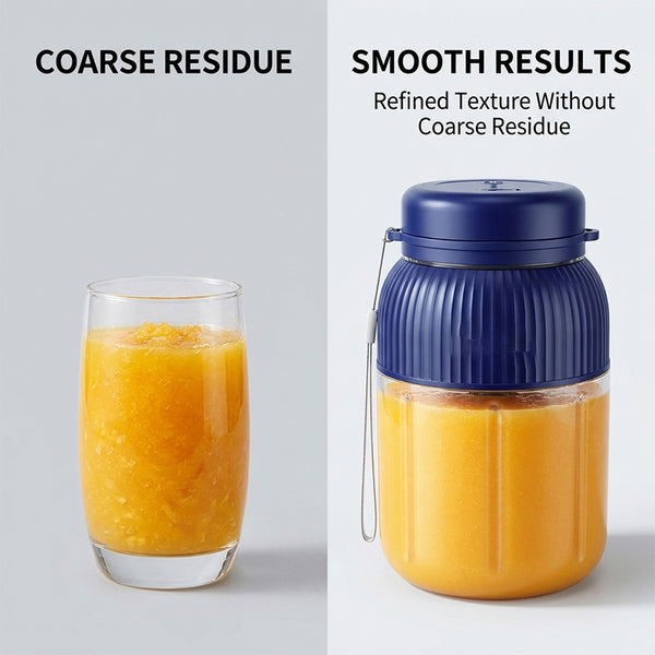 Sakerplus® Portable Wireless Blender Cup With Dual Lids
