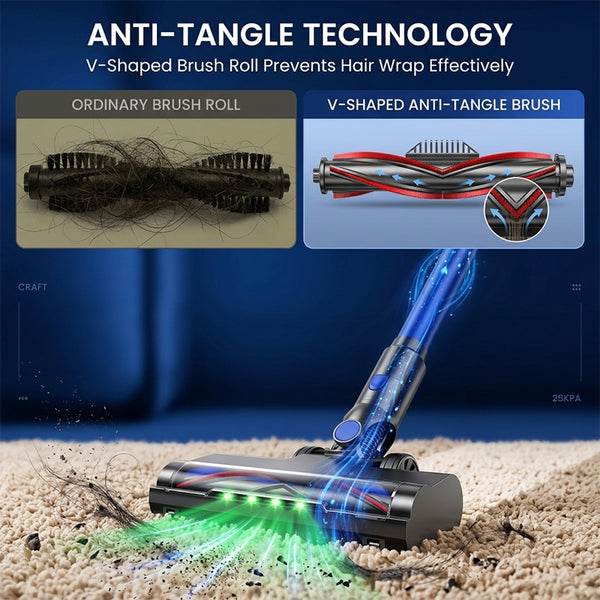 Sakerplus® Rechargeable Cordless Stick Vacuum Cleaner