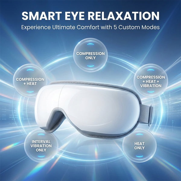 Sakerplus® Bluetooth Smart Eye Massager