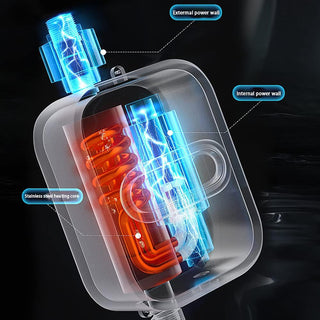 Sakerplus® Instant Electric Tankless Water Heater