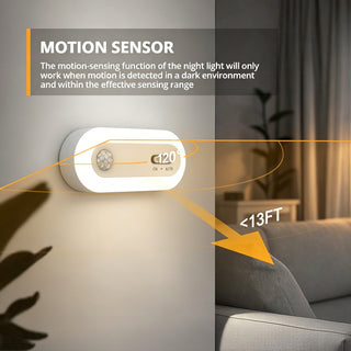 Sakerplus® Smart Human Motion Sensor Night Light