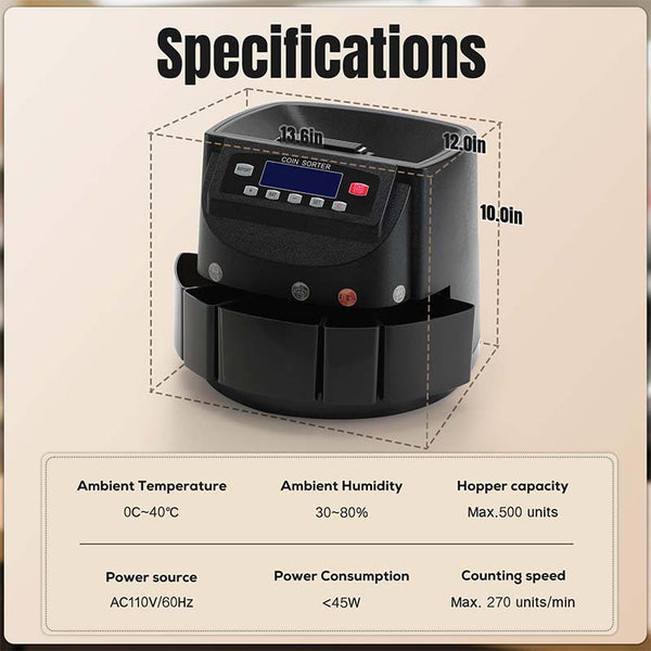 Sakerplus® Automatic Coin Counter Sorter