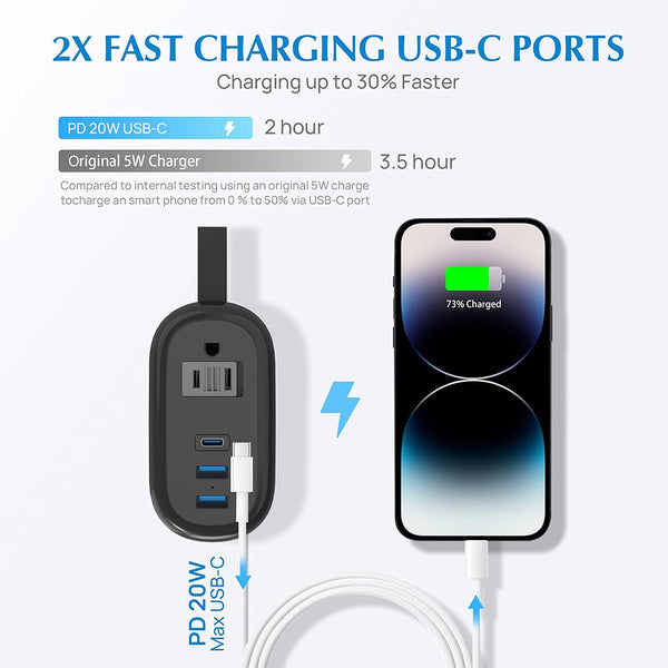 Regleta de viaje Sakerplus® con puertos USB