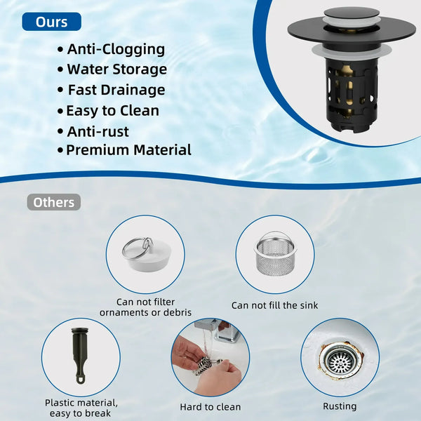 Sakerplus® 3-In-1 Pop-Up Sink Drain Strainer