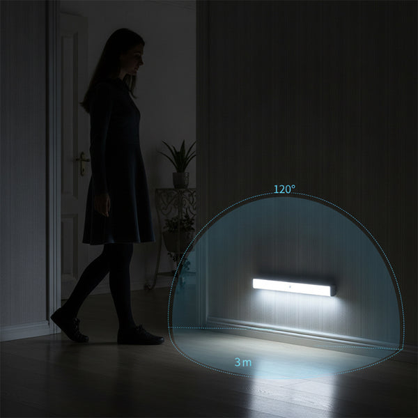 Sakerplus® Rechargeable RGB Motion Sensor Light