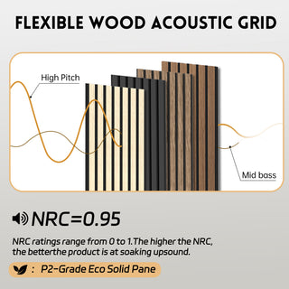 Sakerplus Wood Panels for Wall and Ceiling