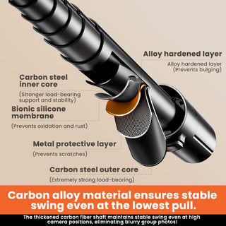 Sakerplus Automatic Magnetic Selfie Tripod Stand