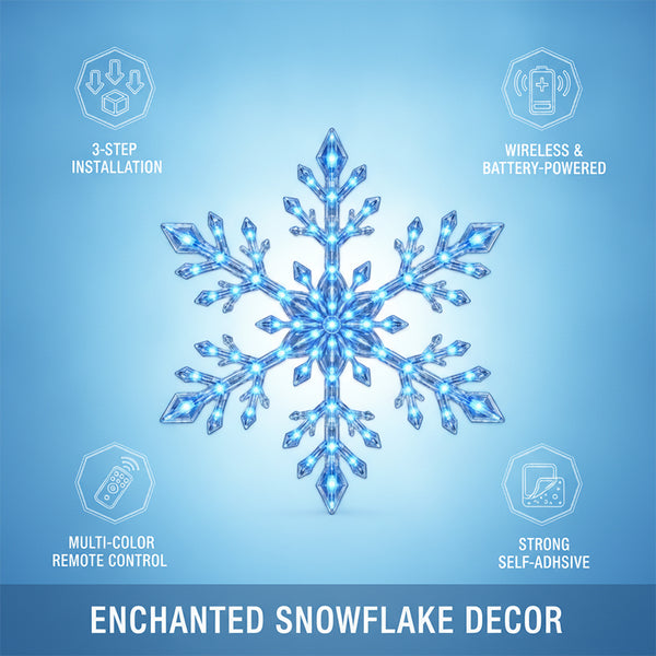 Sakerplus® LED Snowflake Wall Decoration Light Set
