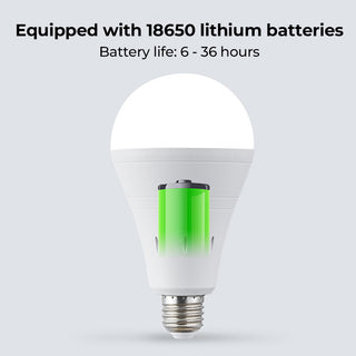 Sakerplus® Emergency Light Bulbs For Home