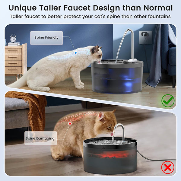 Fuente de agua inalámbrica para gatos con sensor de radar Sakerplus®