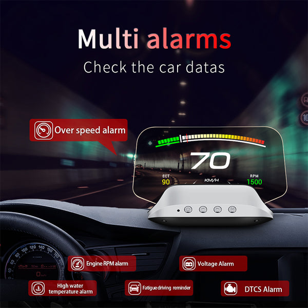 Sakerplus® Heads Up Display For Cars