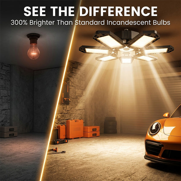 Sakerplus® Seven Panel Adjustable LED Garage Light