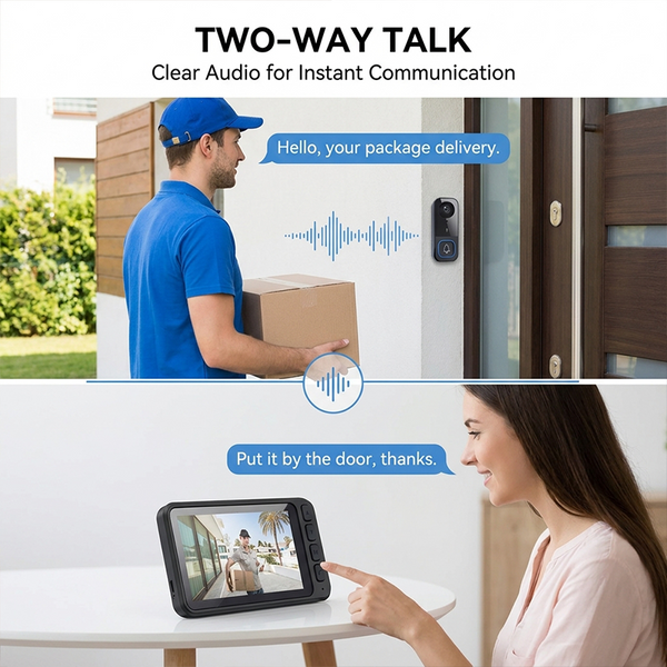 Sakerplus® Smart Video Doorbell With Indoor Display