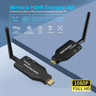 Sakerplus Wireless HDMI Transmitter and Receiver
