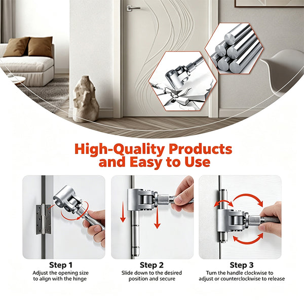 Sakerplus® 90 Degree Adjustable Hinge Wrench Tool