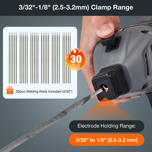 Sakerplus® Portable Welding Machine