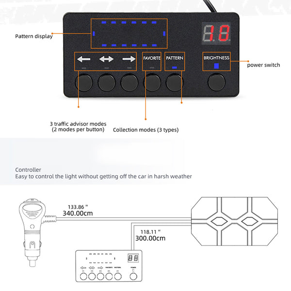 Sakerplus LED Flashing Strobe Light Bar
