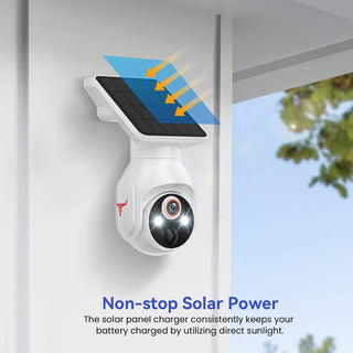 Sakerplus Solar powered color night vision camera