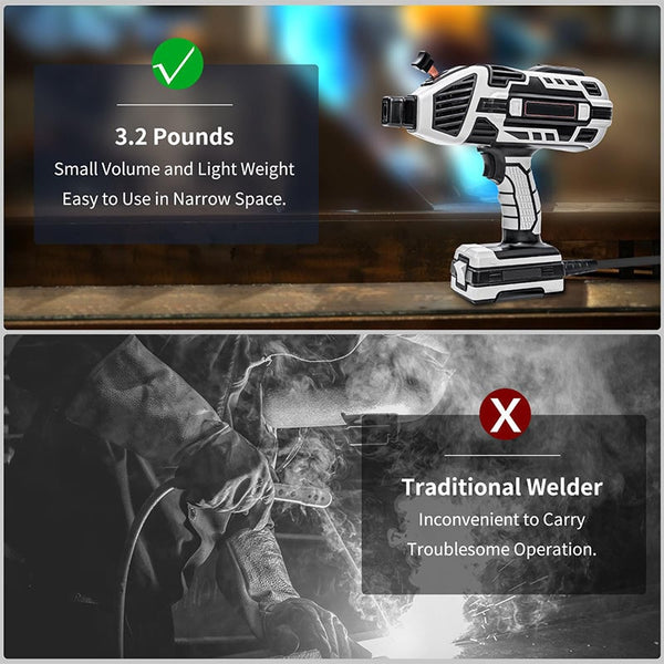 Sakerplus® Portable Welding Machine-Clearance
