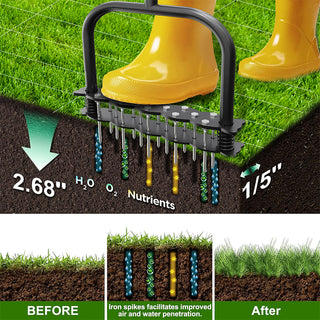 Sakerplus® Heavy Duty Lawn Aerator With Spikes