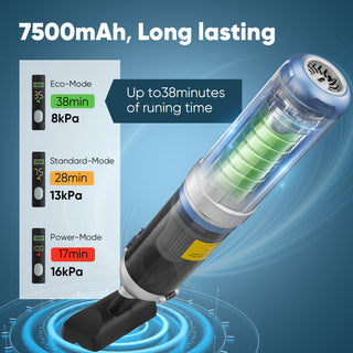 Sakerplus Slim Cordless Handheld Car Vacuum