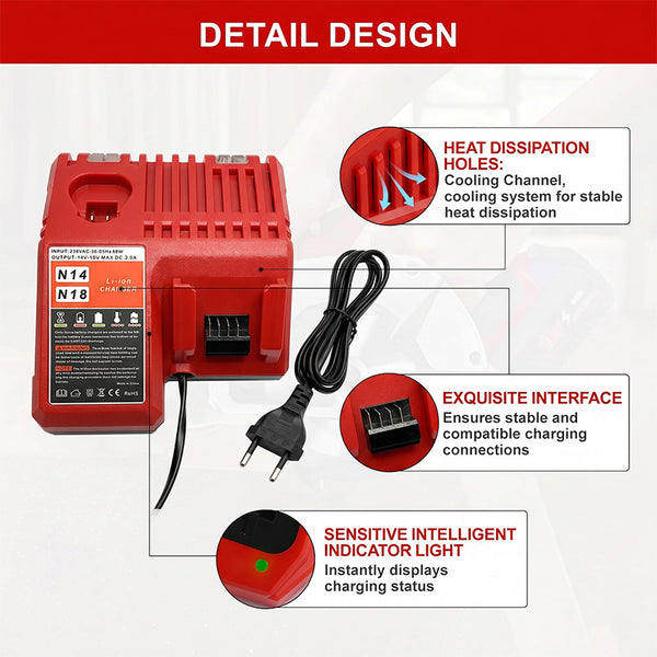 Sakerplus® Multi Voltage Battery Charger Replacement