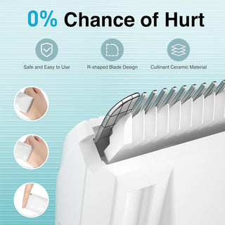 Sakerplus Baby Hair Clippers with Vacuum