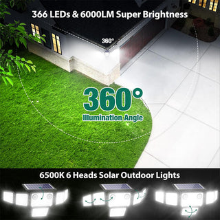 Sakerplus® Outdoor Solar Motion Flood Lights