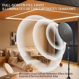 Sakerplus® Ring Light with Stand for Video Calls