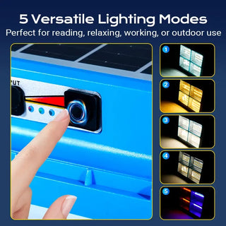 Sakerplus® Solar Rechargeable LED Work Light