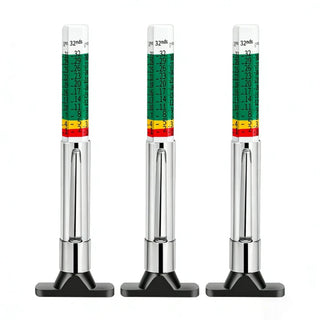 Sakerplus® Tire Tread Depth Gauge Universal